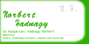 norbert hadnagy business card